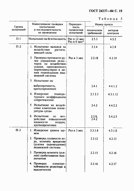 Страница 20 ГОСТ 24237-84