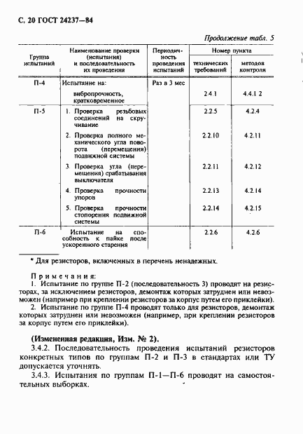 Страница 21 ГОСТ 24237-84