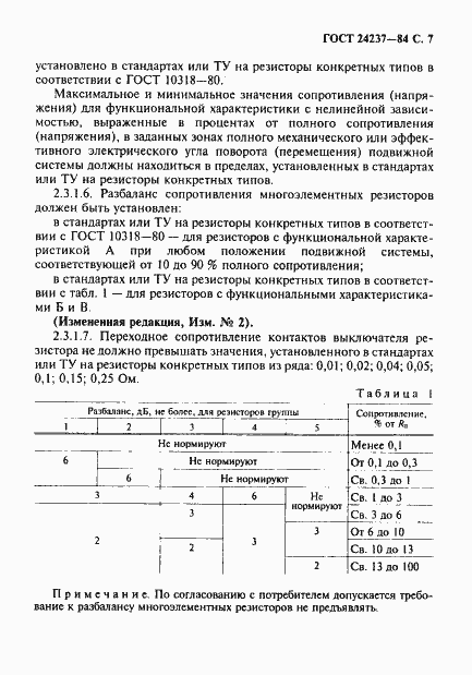 Страница 8 ГОСТ 24237-84