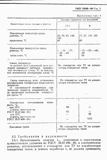 Страница 6 ГОСТ 24240-84