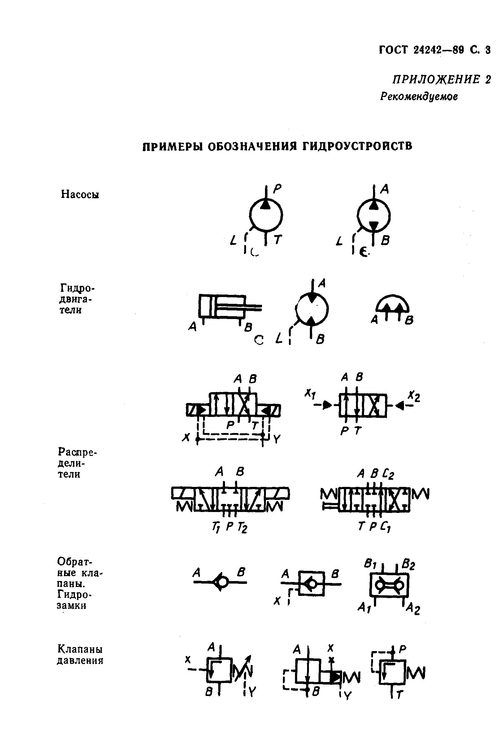 Страница 4 ГОСТ 24242-89