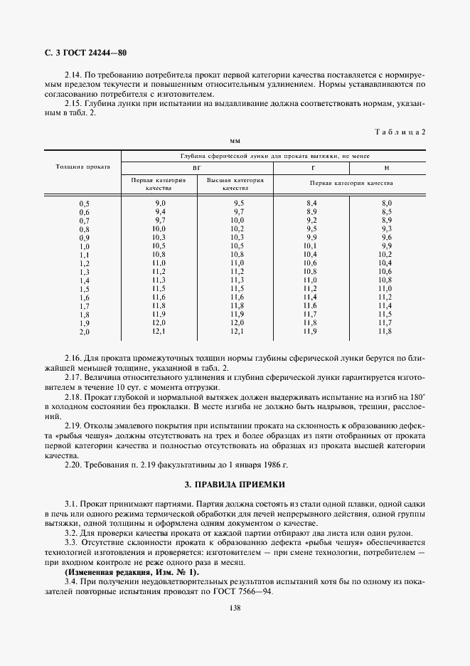 Страница 3 ГОСТ 24244-80