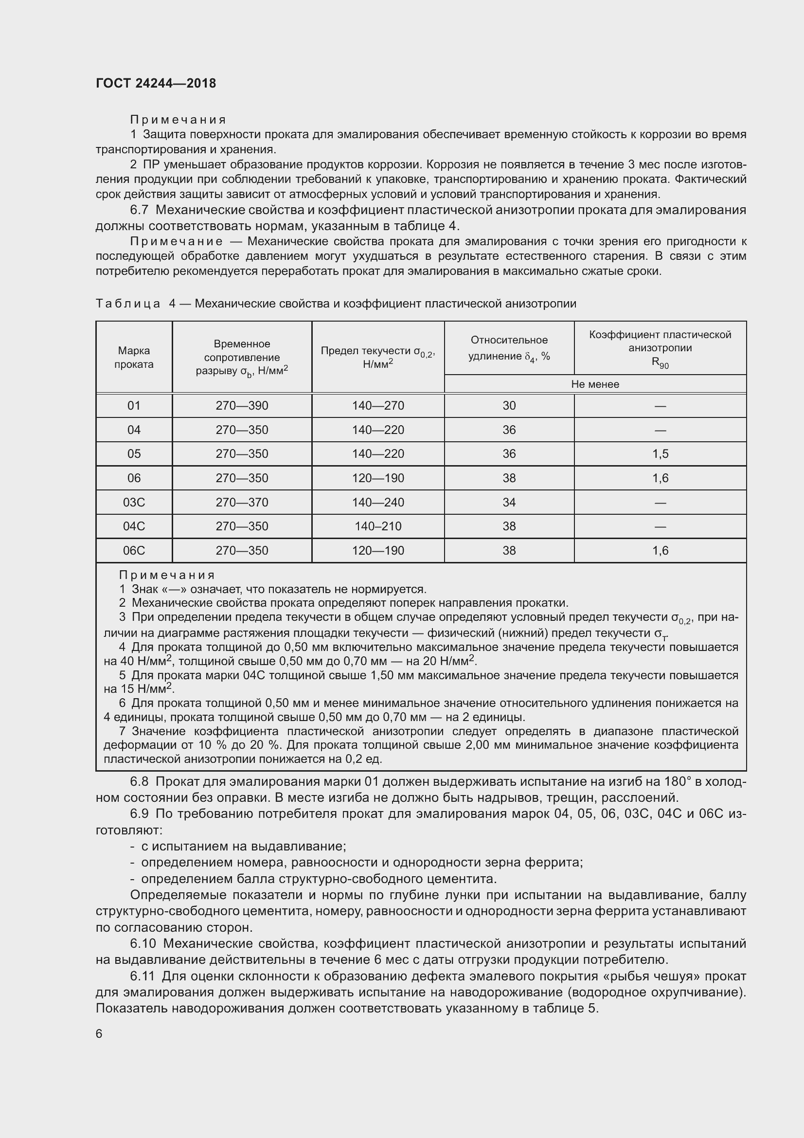 Страница 12 ГОСТ 24244-2018