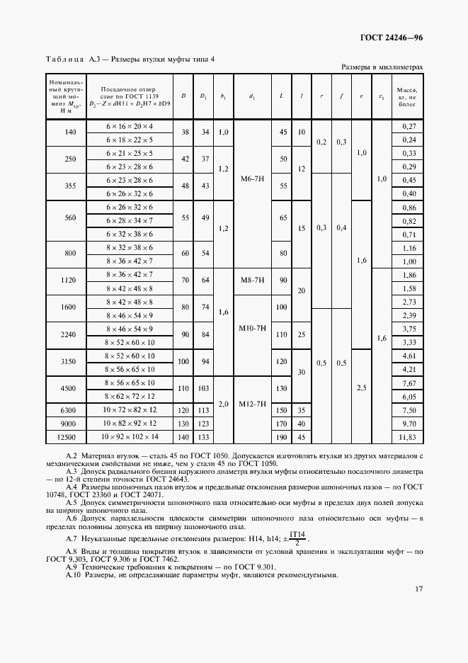 Страница 19 ГОСТ 24246-96