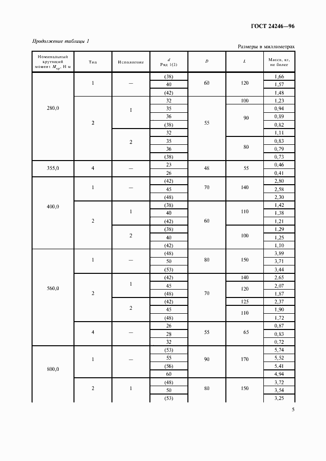 Страница 7 ГОСТ 24246-96