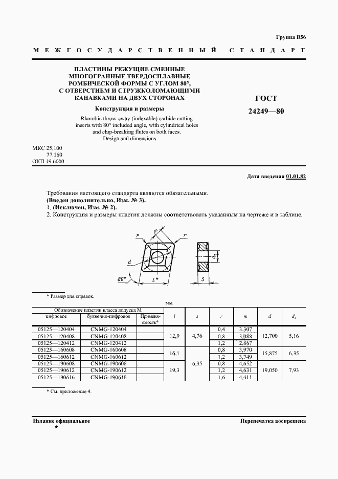 Страница 2 ГОСТ 24249-80