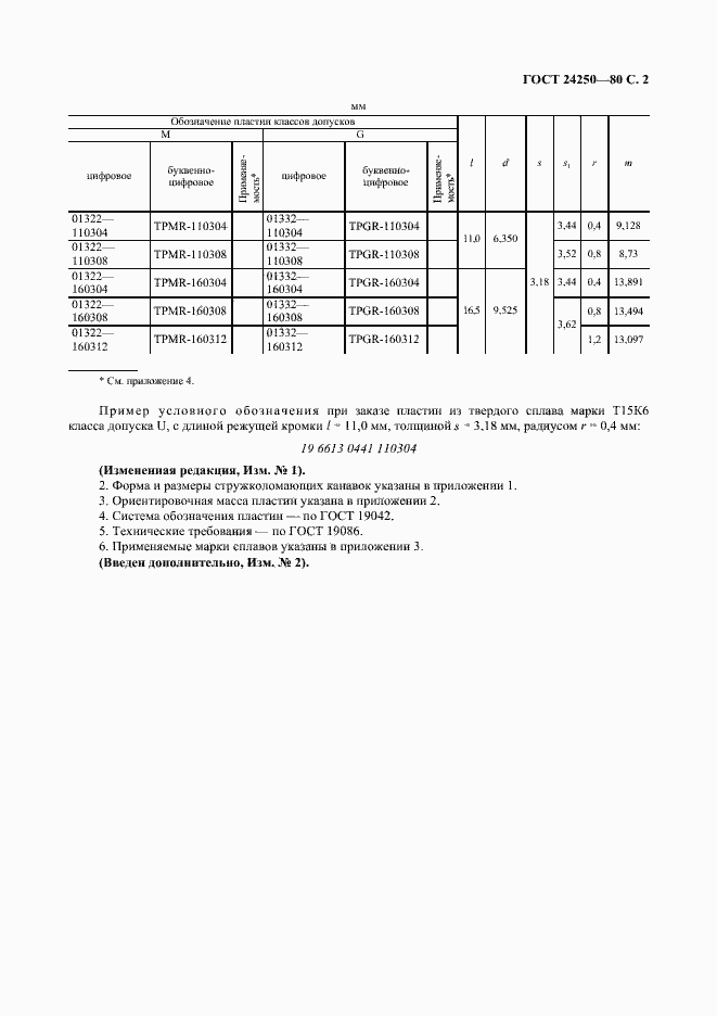 Страница 3 ГОСТ 24250-80
