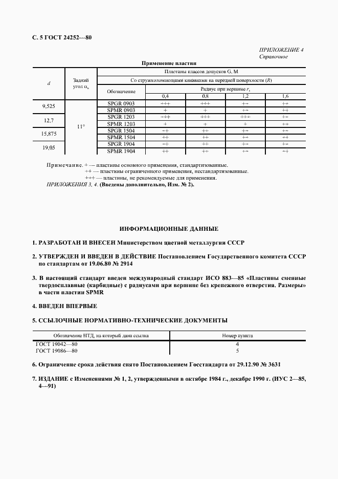 Страница 6 ГОСТ 24252-80