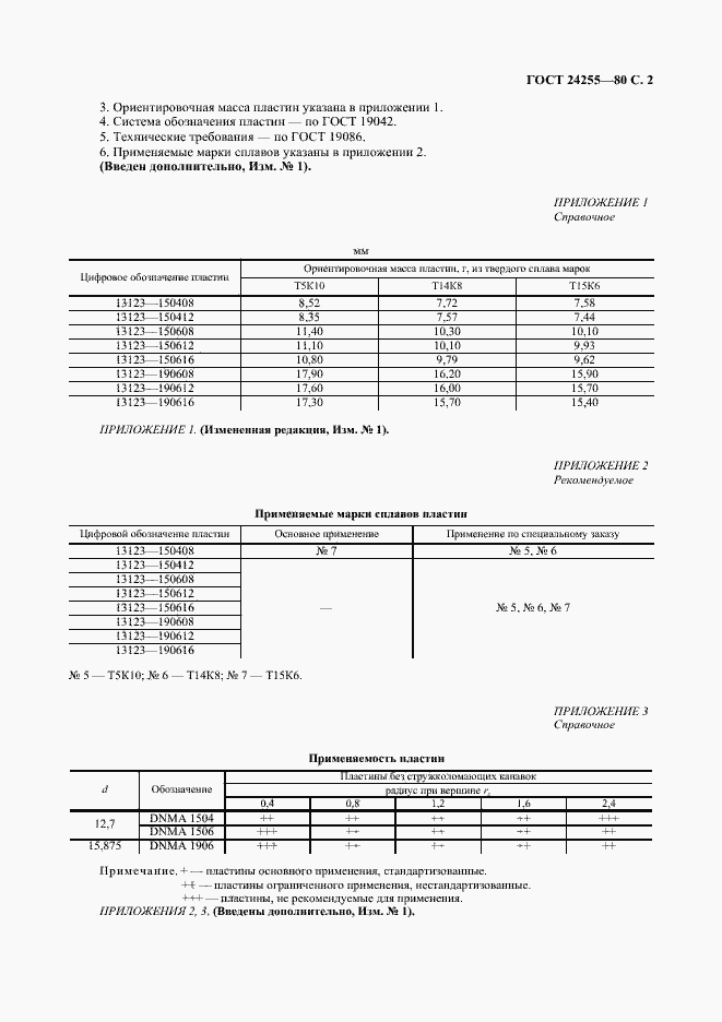 Страница 3 ГОСТ 24255-80