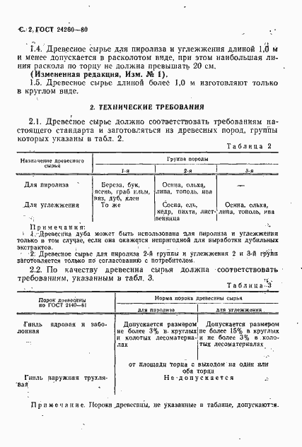 Страница 3 ГОСТ 24260-80