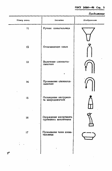 Страница 5 ГОСТ 24261-80