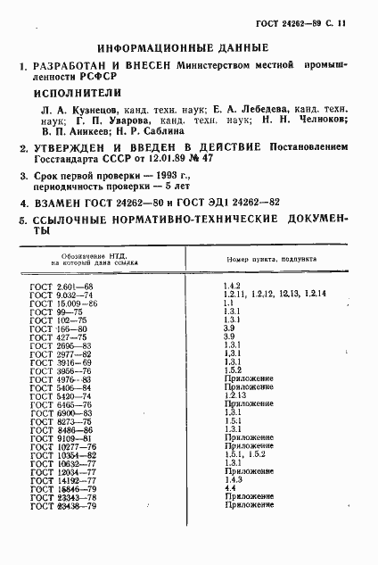 Страница 12 ГОСТ 24262-89