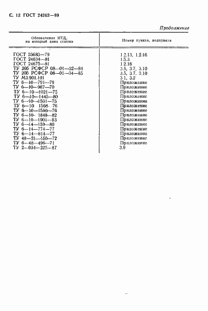 Страница 13 ГОСТ 24262-89