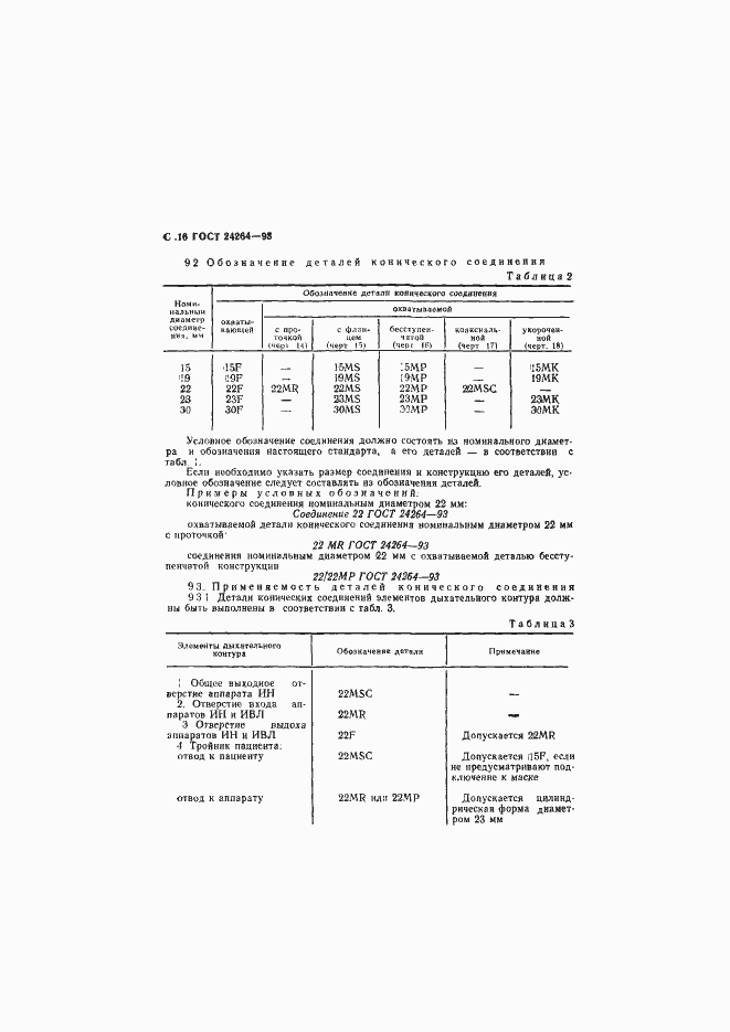 Страница 20 ГОСТ 24264-93