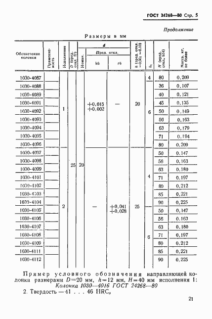 Страница 5 ГОСТ 24268-80