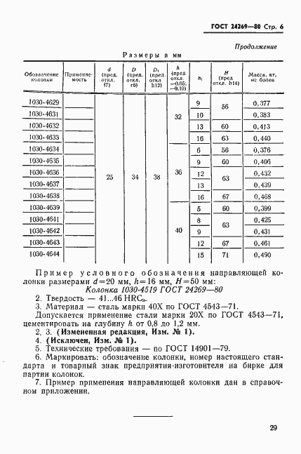 Страница 6 ГОСТ 24269-80