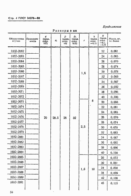 Страница 4 ГОСТ 24270-80