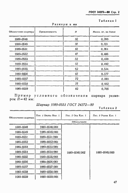 Страница 2 ГОСТ 24272-80