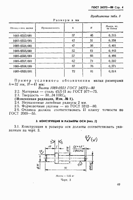 Страница 4 ГОСТ 24272-80
