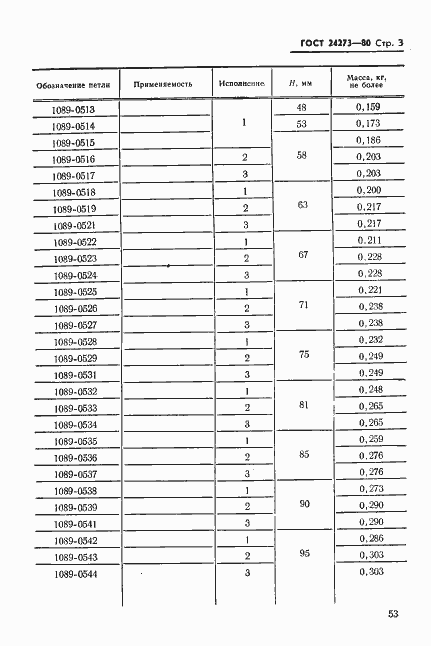 Страница 3 ГОСТ 24273-80