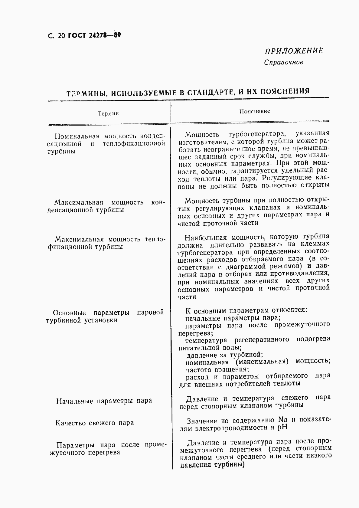 Страница 21 ГОСТ 24278-89