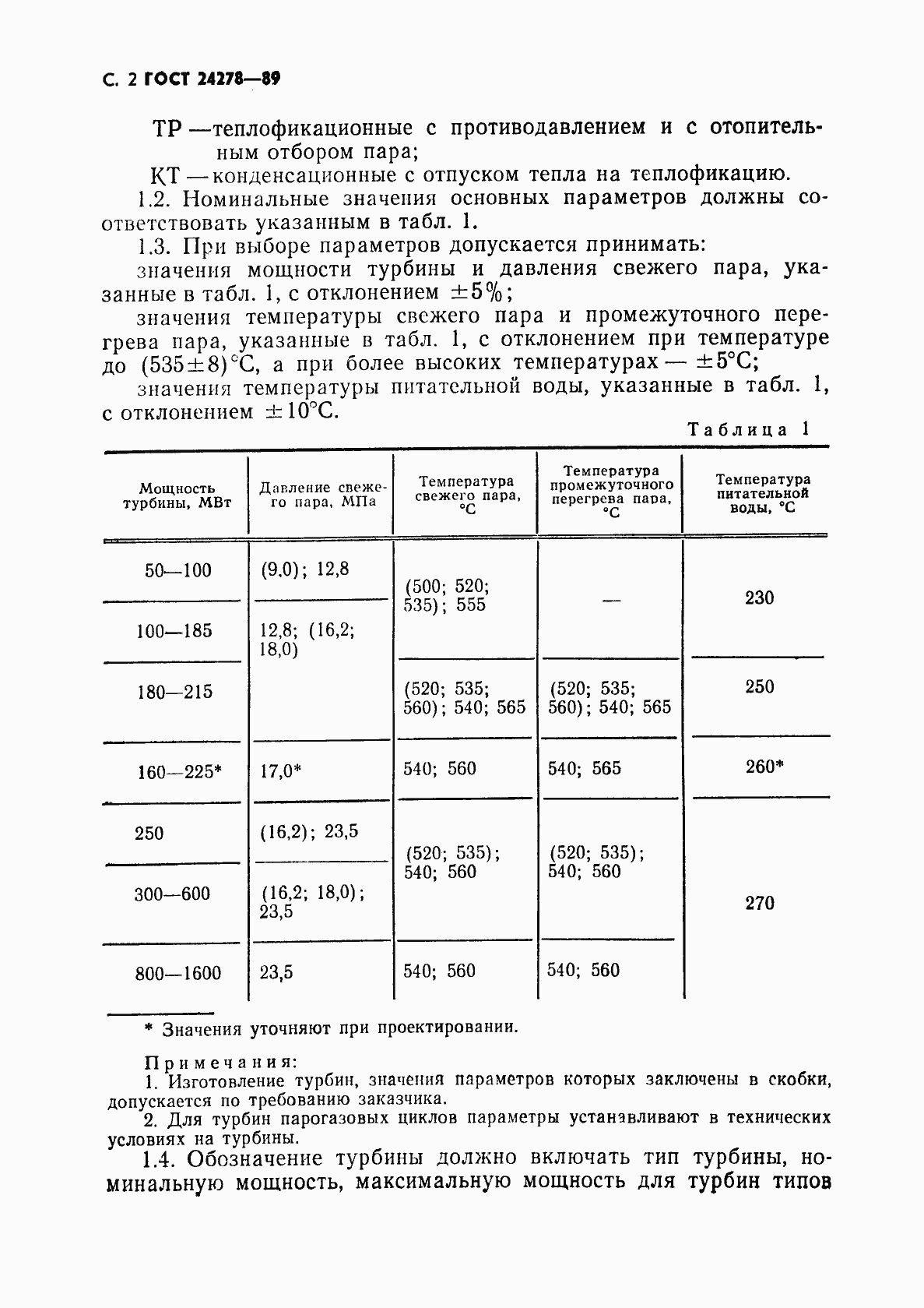 Страница 3 ГОСТ 24278-89
