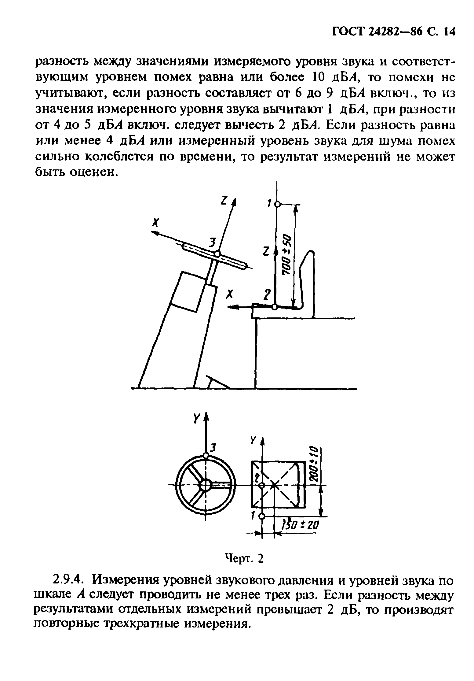 Страница 15 ГОСТ 24282-86