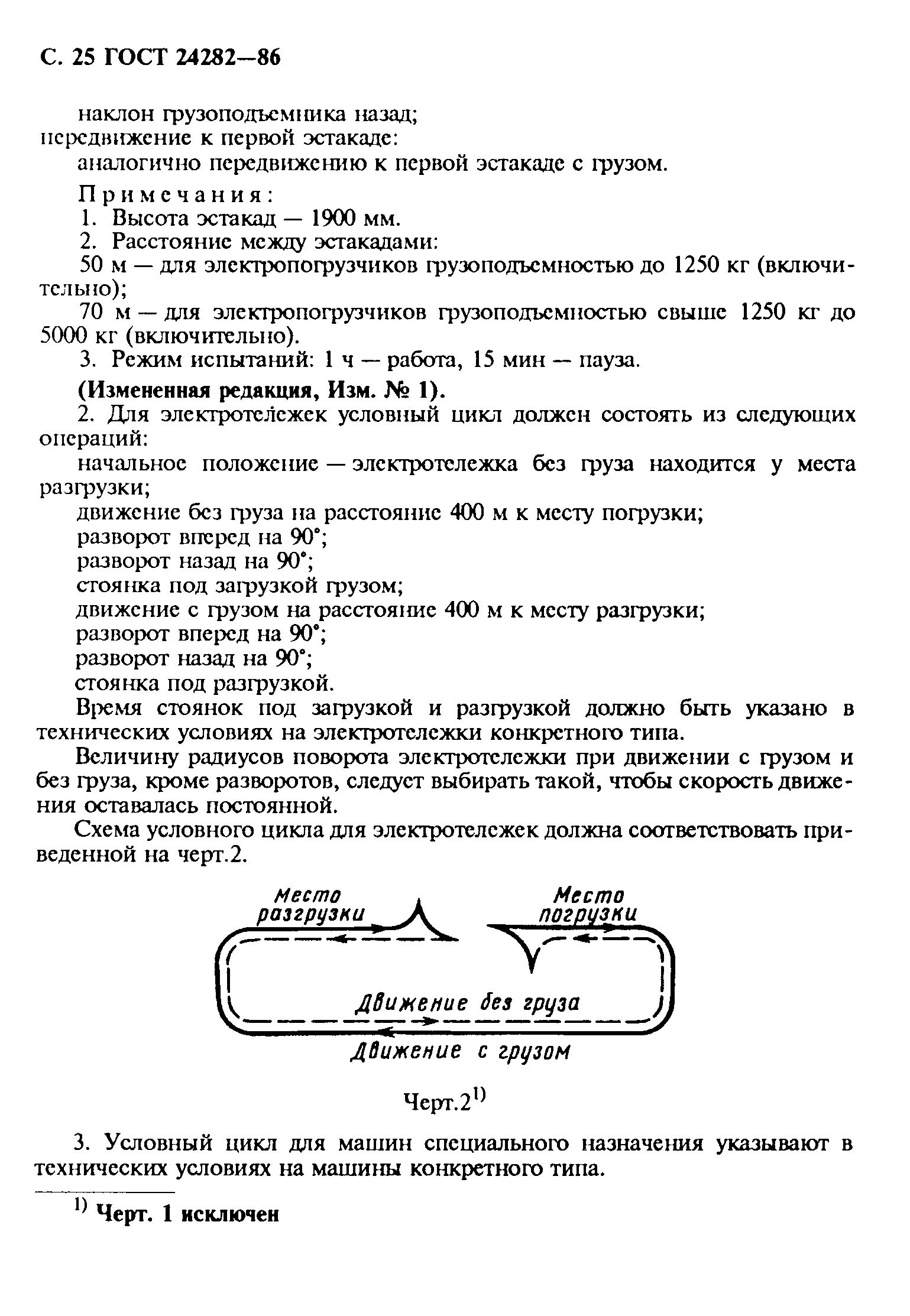 Страница 26 ГОСТ 24282-86