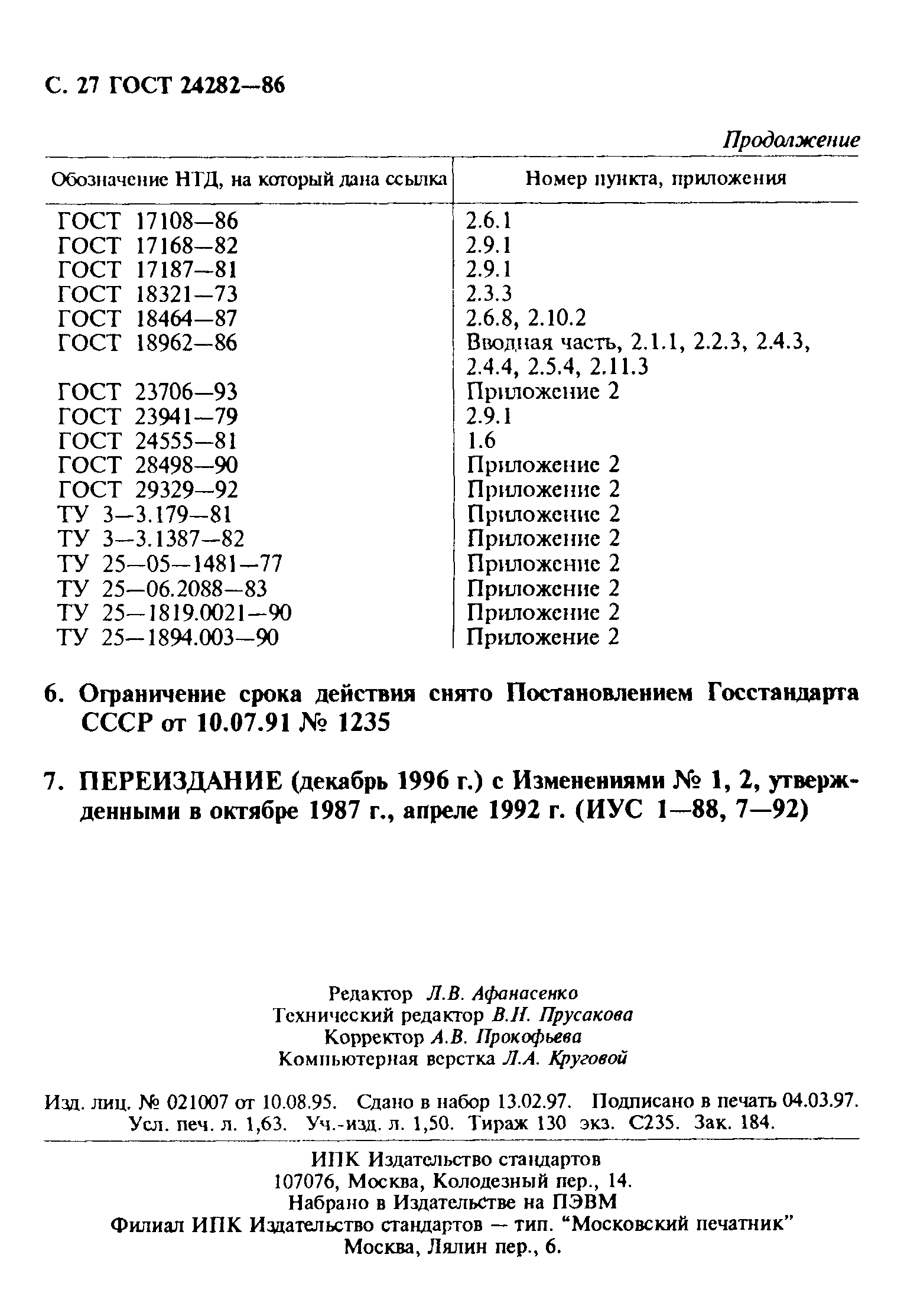 Страница 28 ГОСТ 24282-86