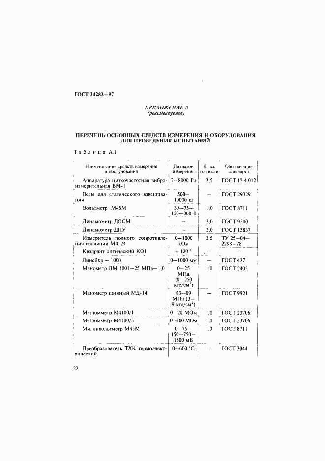 Страница 27 ГОСТ 24282-97