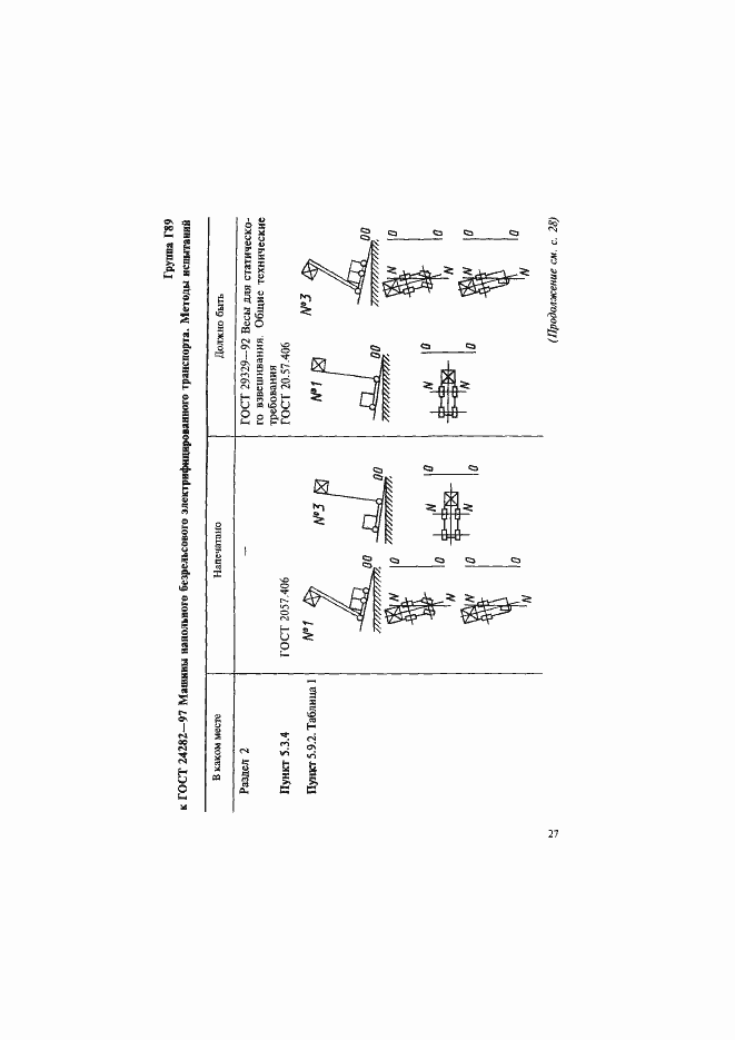 Страница 4 ГОСТ 24282-97