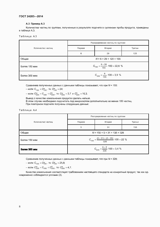 Страница 10 ГОСТ 24283-2014