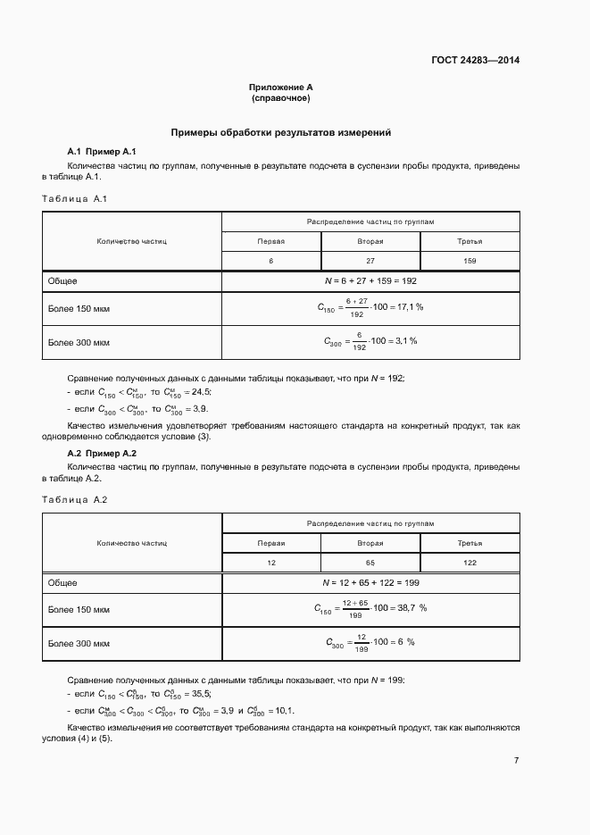 Страница 9 ГОСТ 24283-2014