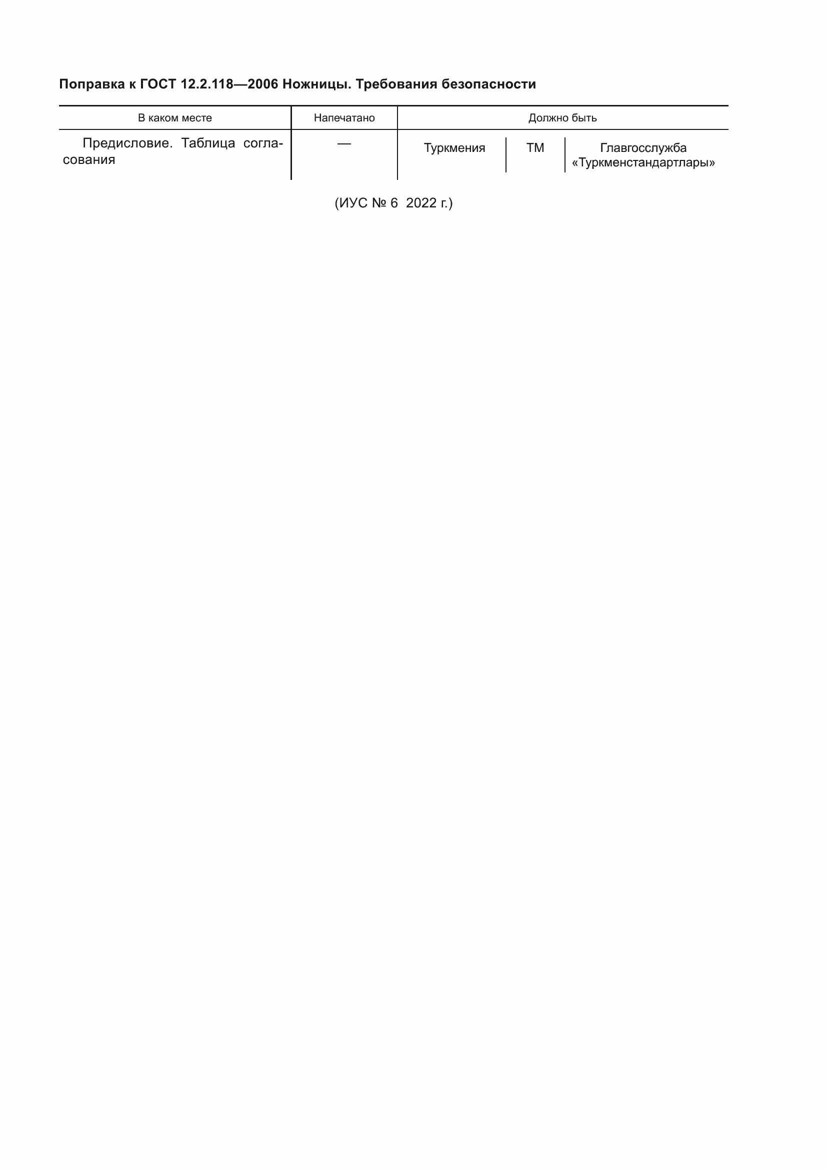 Приложение №2