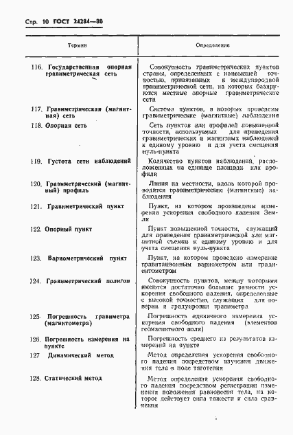 Страница 11 ГОСТ 24284-80