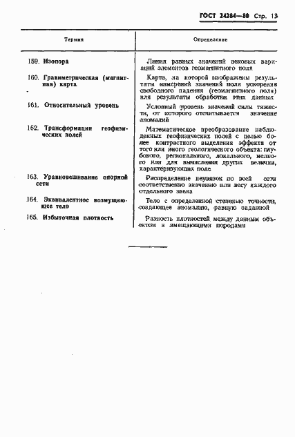 Страница 14 ГОСТ 24284-80