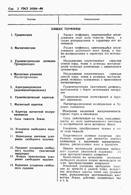 Страница 3 ГОСТ 24284-80