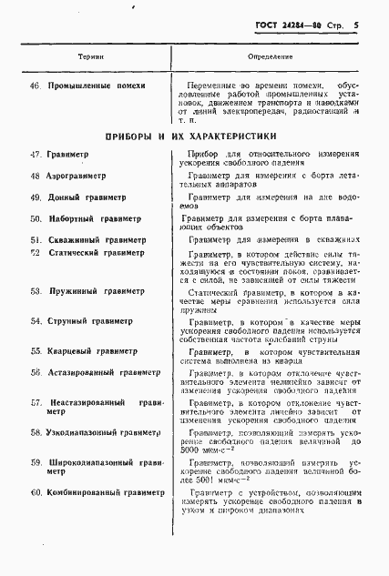 Страница 6 ГОСТ 24284-80