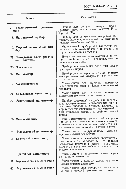 Страница 8 ГОСТ 24284-80