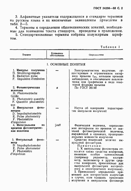 Страница 3 ГОСТ 24286-88