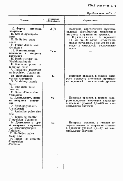 Страница 5 ГОСТ 24286-88