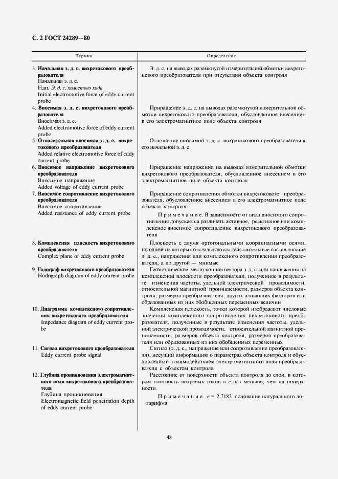 Страница 2 ГОСТ 24289-80