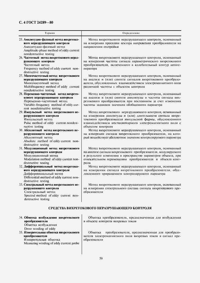 Страница 4 ГОСТ 24289-80