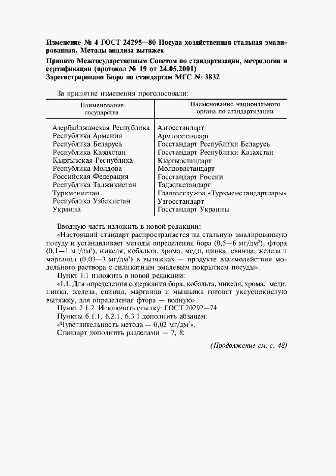 Приложение №4