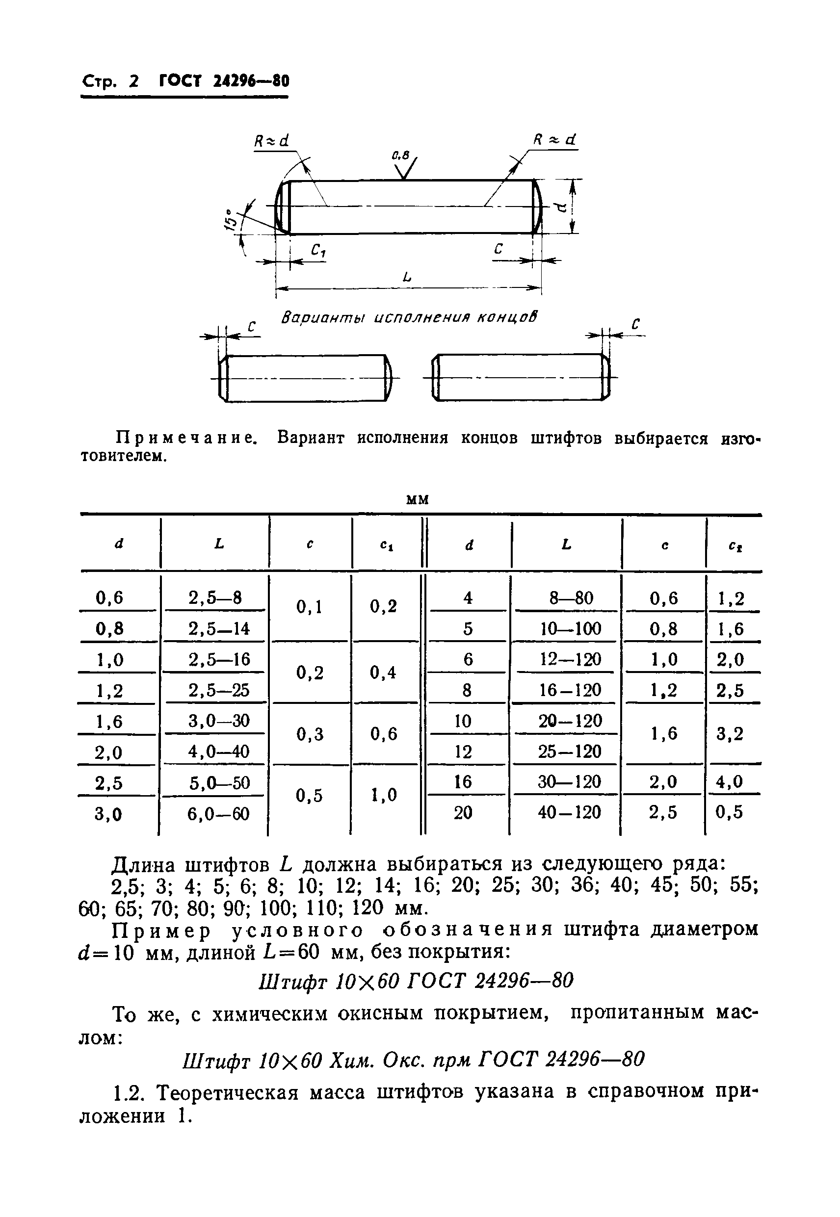 Страница 4 ГОСТ 24296-80