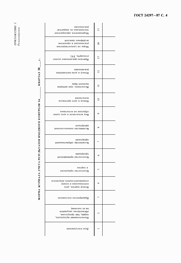 Страница 5 ГОСТ 24297-87