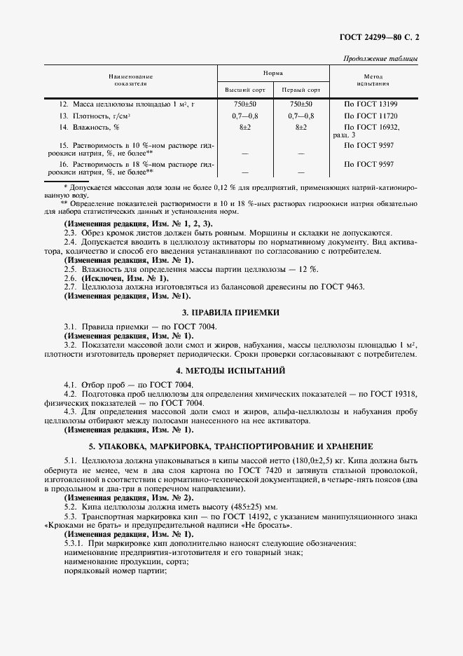 Страница 3 ГОСТ 24299-80