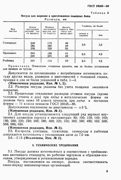 Страница 6 ГОСТ 24303-80