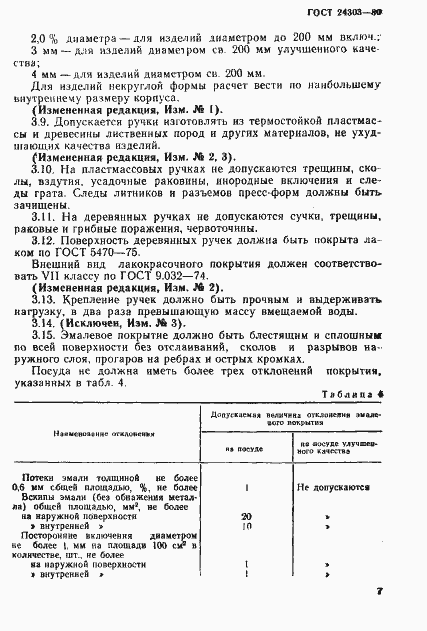 Страница 8 ГОСТ 24303-80