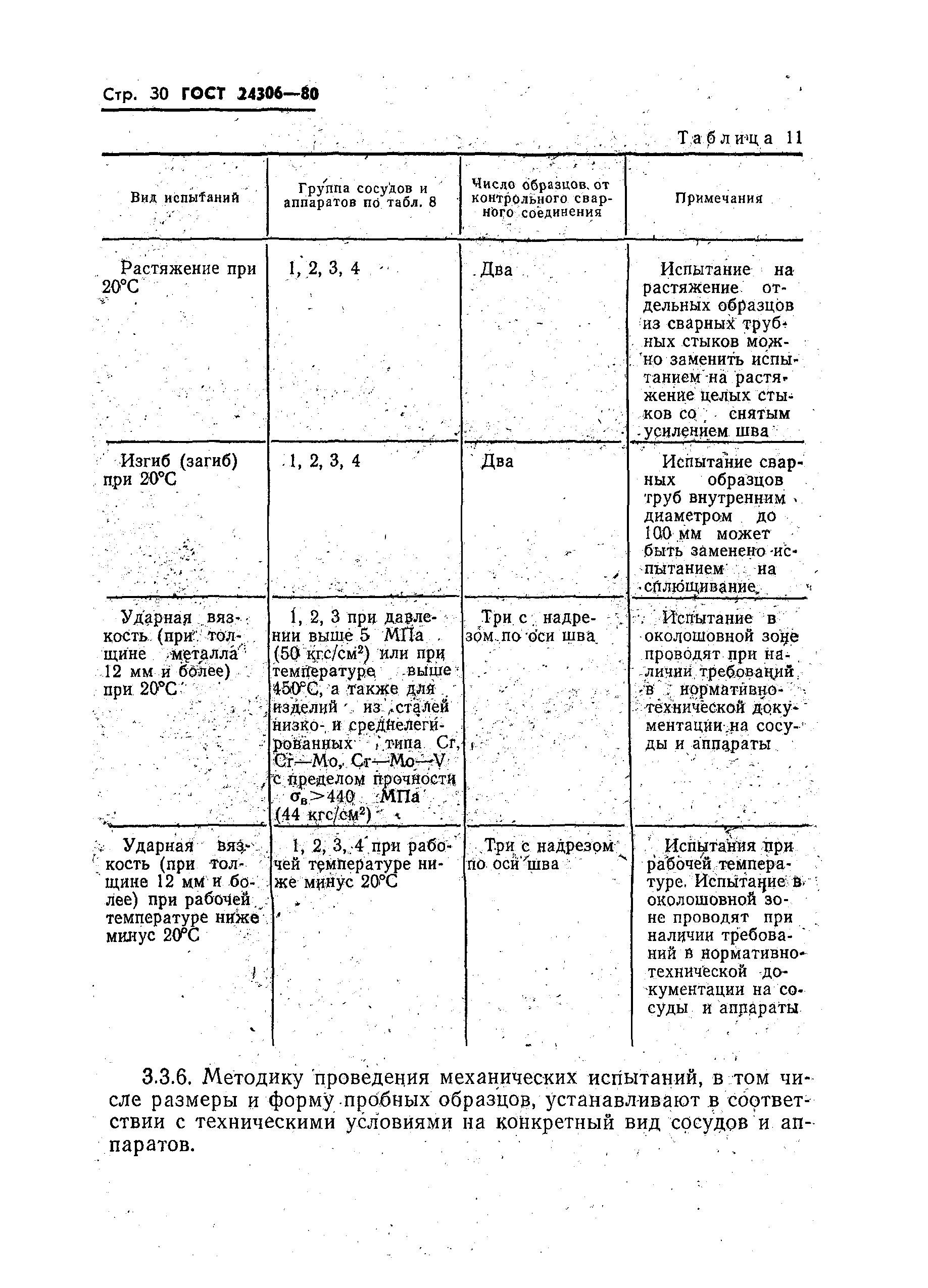 Страница 32 ГОСТ 24306-80